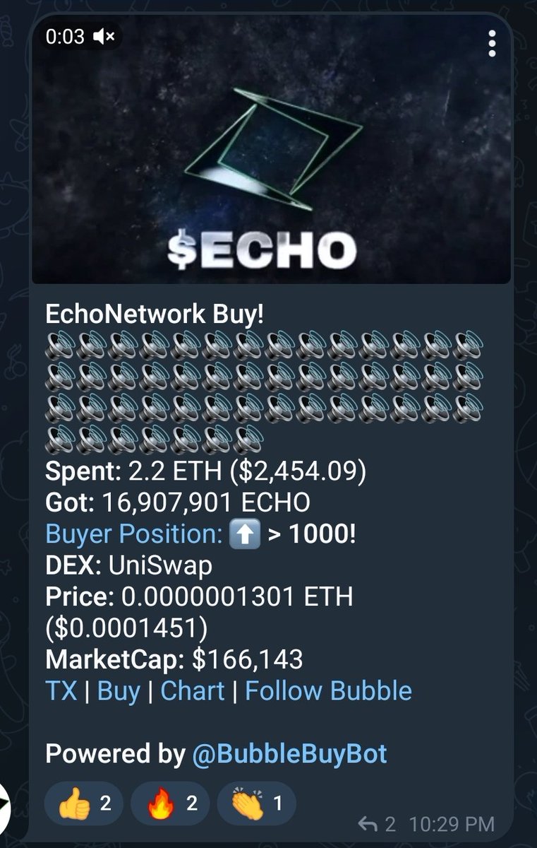 IYKYK. Huge things going down at <a href="/TheEchoNetwork0/">Echo Network</a>, I wonder whats next.. 👀🚀🚀

#EchoNetwork $Echo