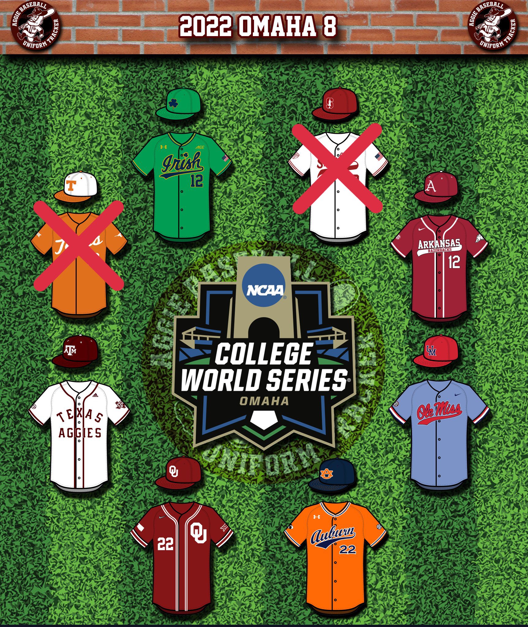 Aggie Baseball Uniform Tracker (AggieUnis) / Twitter