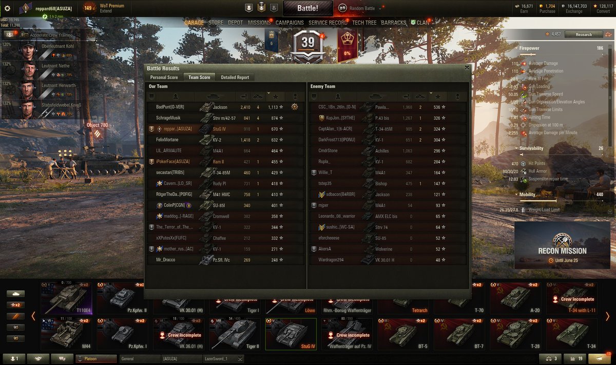 robert657036674's tweet photo. @worldoftanks IGN: reppard68
Tank: stuG IV
Base XP: 670 https://t.co/0W5kuK4OUh