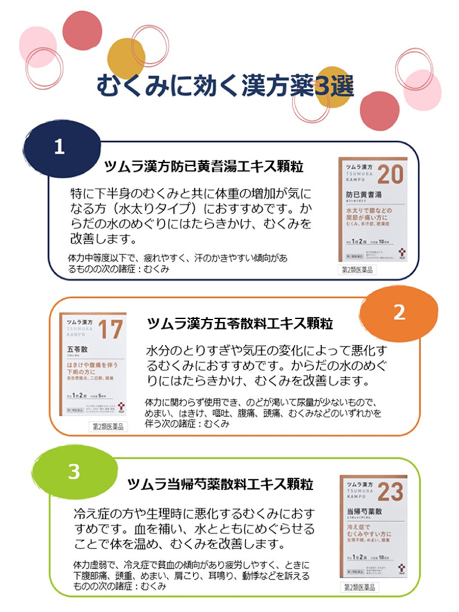 サツドラ（公式） on Twitter 