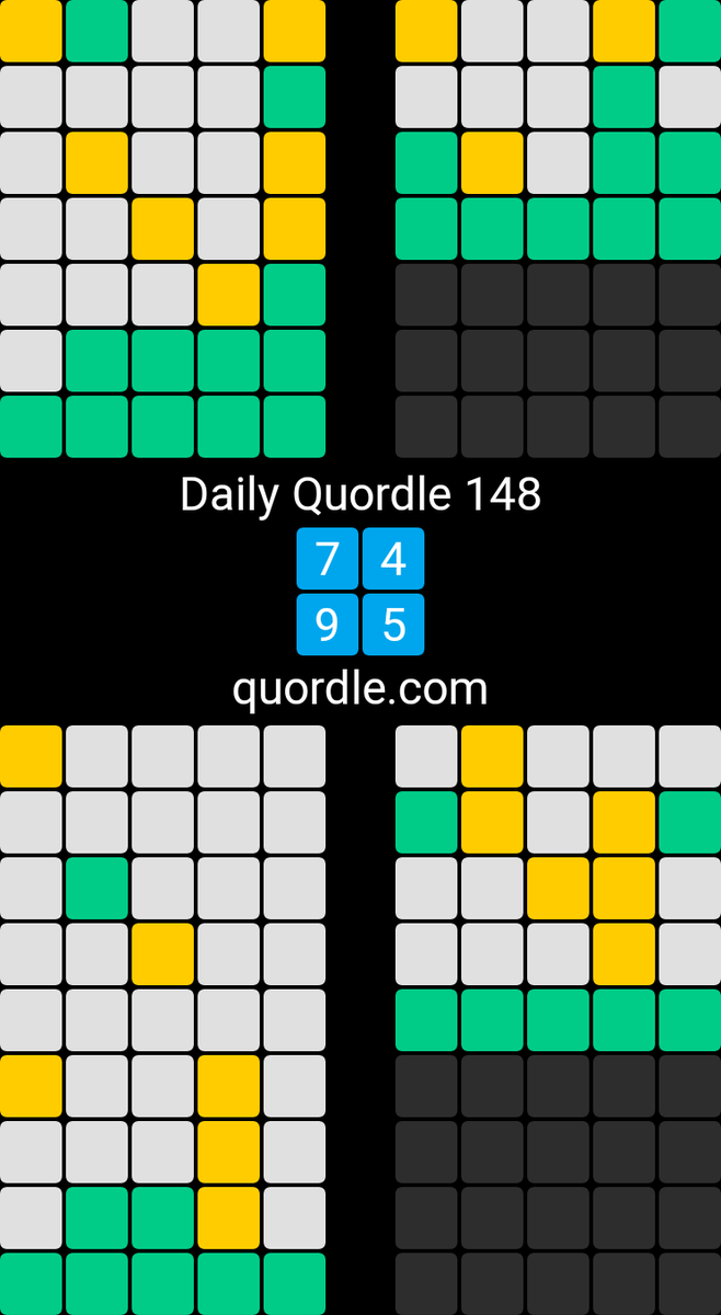 Daily Quordle 148 Photo,Daily Quordle 148 Photo by chicadee,chicadee on twitter tweets Daily Quordle 148 Photo