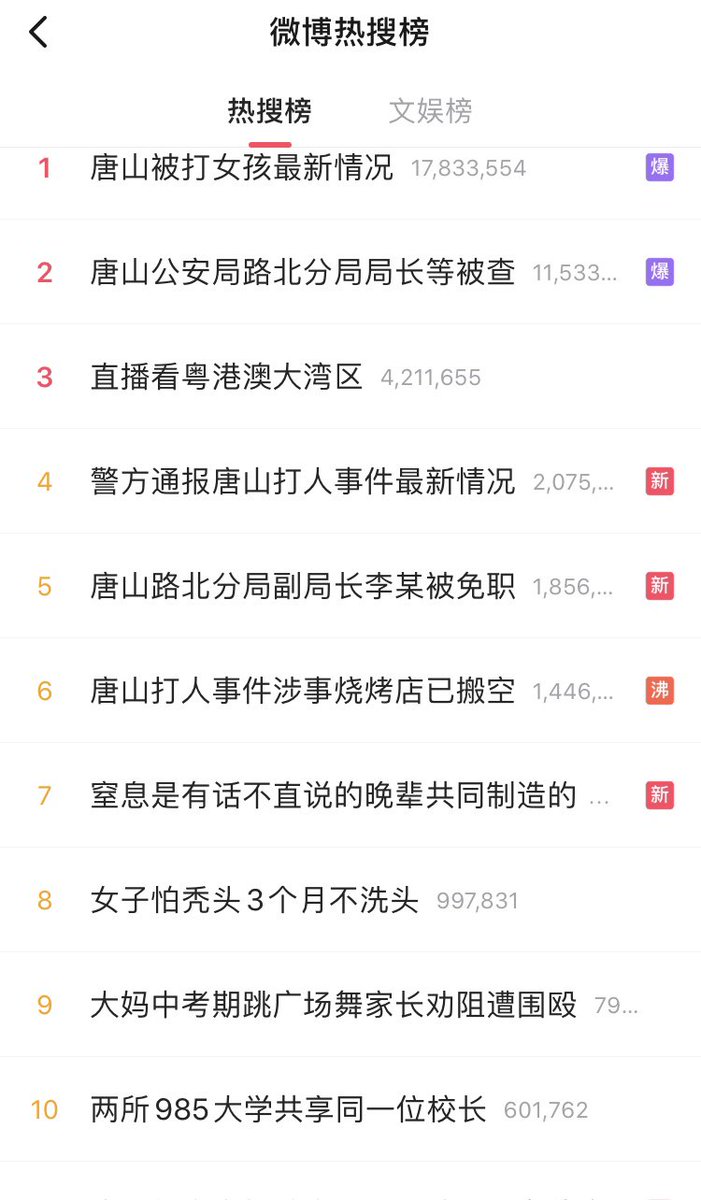 Lori Chang常萝蕤 Yogameow Twitter
