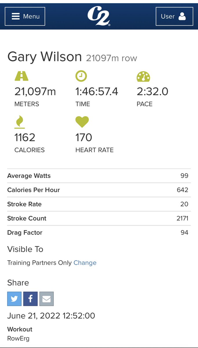 BareCoaching's tweet image. AND. I. AM. POOPED. 

21097km on the 21st

started off strong holding around 2:15 splits, but was a little too ambitious, and as the pain in my butt set in (note to self - buy seat cushion) I had to stop and stretch every so often… 

But, I kept going.

#pushdontpull