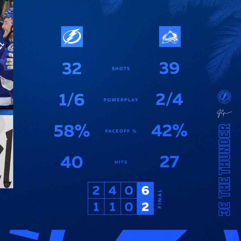 TBLightning's tweet photo. Got ourselves a series. ⚡️

#StanleyCup