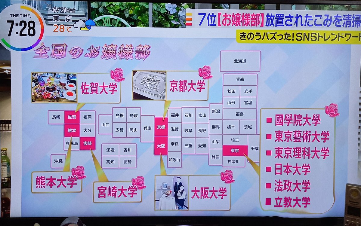 NUBS_ojosama_'s tweet photo. 不祥事じゃないことで日本大学が取り上げられるのは久しぶりでは…？
(匿名希望) https://t.co/Huh9dobuHZ