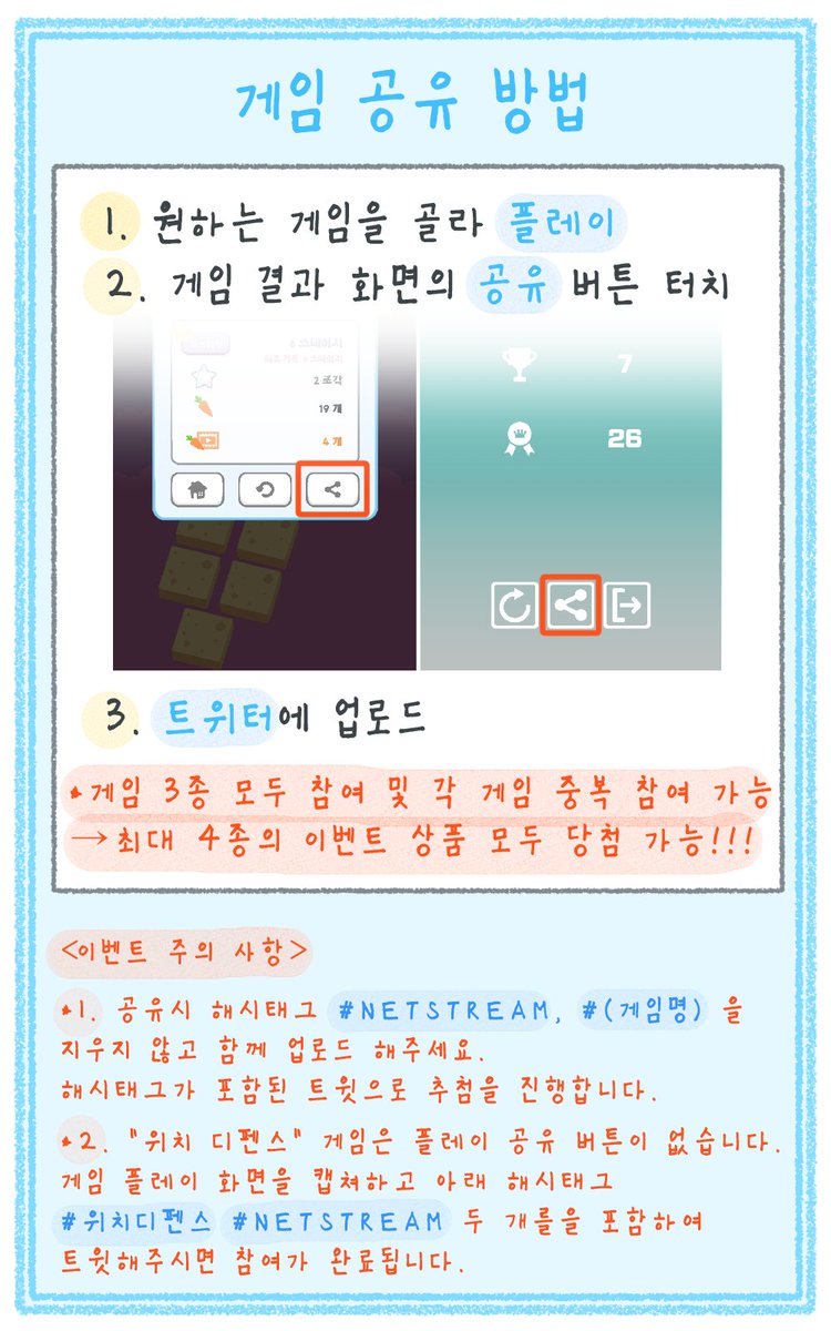 Netstream_KR's tweet photo. 🎉모바일 게임 3종 출시 기념 공유 이벤트

🎮이벤트 1. #RT이벤트 👉이 트윗 #RT
🎁상품: 투썸 조각케이크 1종 (3명)

🎮이벤트 2. 👉첨부 이미지 참고
🎁상품: 투썸 1만원 상당의 #기프티콘 (각 게임별 2명, 총 6명)

✨다운로드>> https://t.co/uUuSEL1H6L
✨이벤트 중복 참여&amp;당첨 가능합니다! https://t.co/KAmaZe6RWN