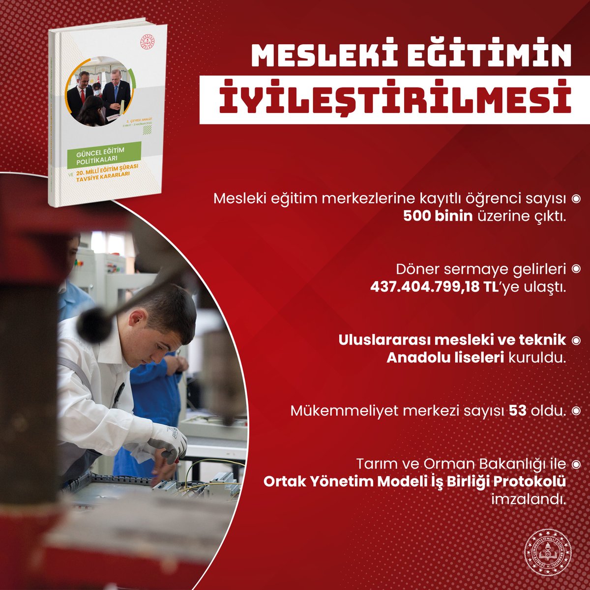 'MESLEKİ EĞİTİMİN İYİLEŞTİRİLMESİ' ✅Mesleki Eğitim Merkezlerine kayıtlı öğrenci sayısı 500 binin üzerine çıktı. @tcmeb @zulkifdagli @gokhanmurat1 #EğitimdeOrtakAkıl