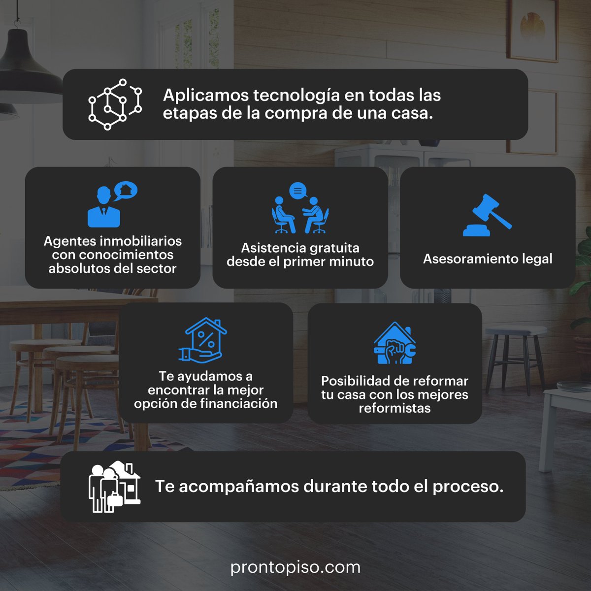 ProntoPiso tweet media