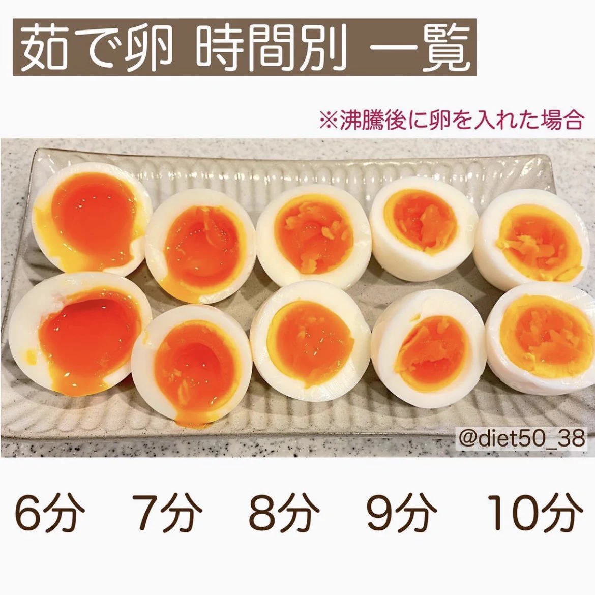 好みの『ゆで卵』は何分？♪これを見れば最適な茹で時間が一目瞭然！♪