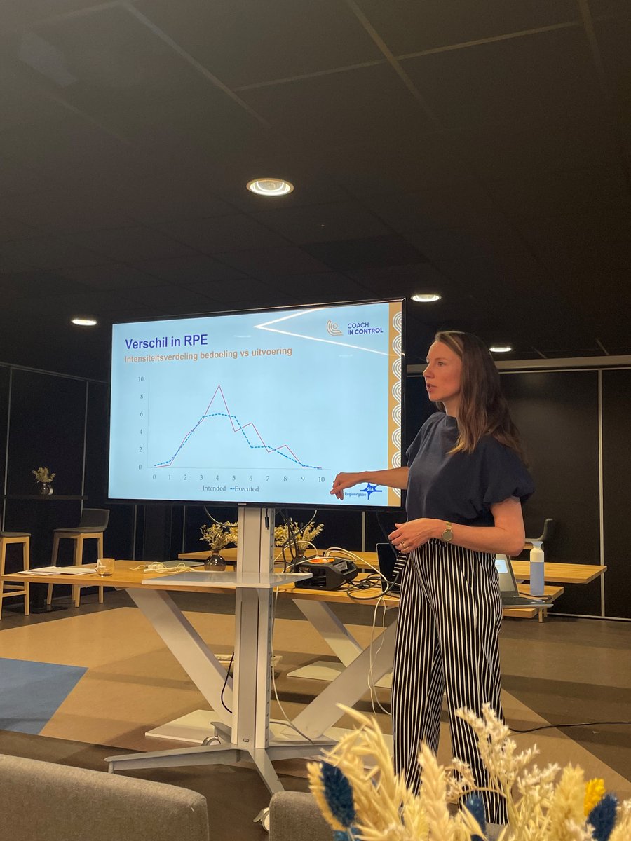 Op het eindsymposium van het Coach in Control project werden de resultaten gepresenteerd van 2 jaar hard werken in een multidisciplinair consortium. Lees meer over onder andere het ontwikkelde dashboard via de site! innovatielab.thialf.nl/nieuws?news_id…