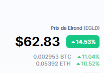 Elrock⚡ (@Elrond_Rock) tweet media