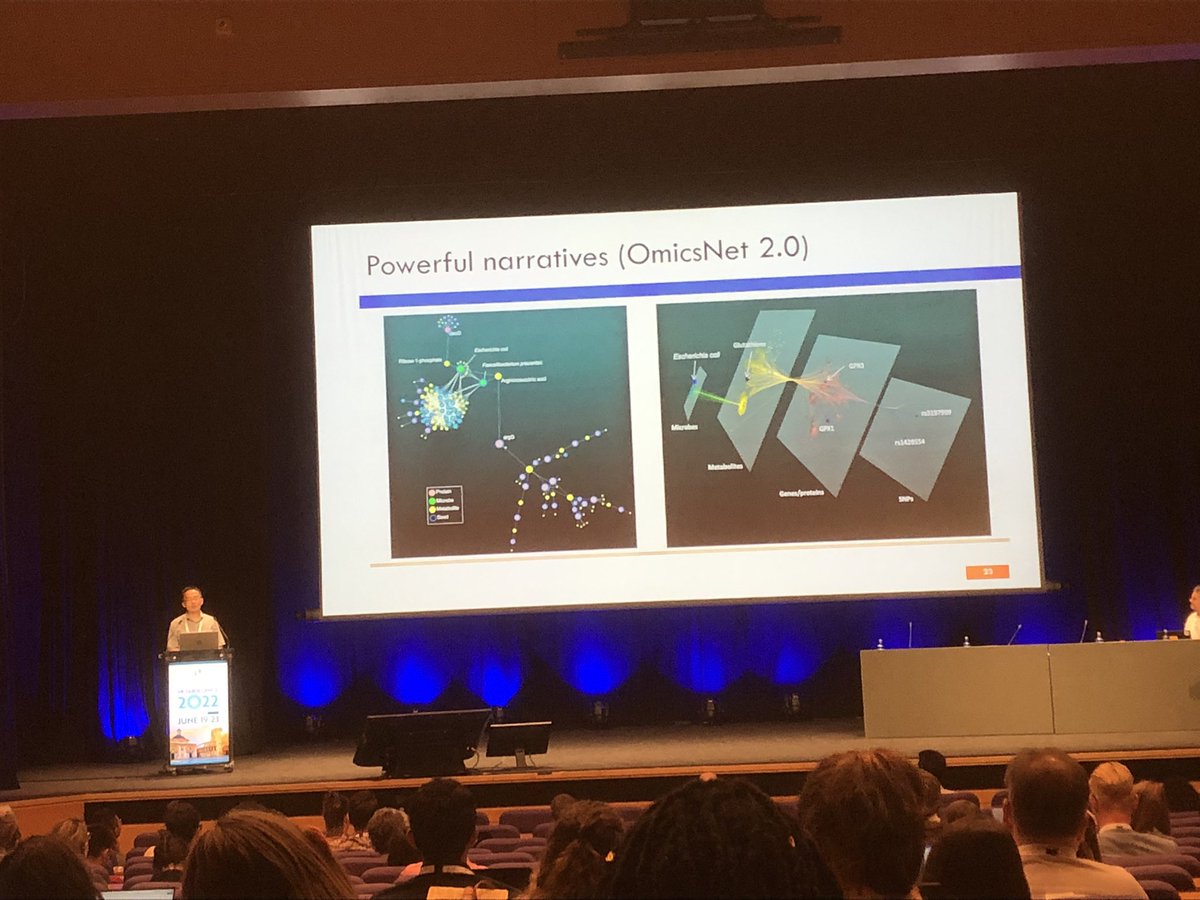 DavidChamoso's tweet photo. Impressive talk on #MetaboAnalyst new updates for multi-omics data analysis #MetSoc2022 @MetabolomicsSoc @lauramayomar https://t.co/4lC6Q9F8oh