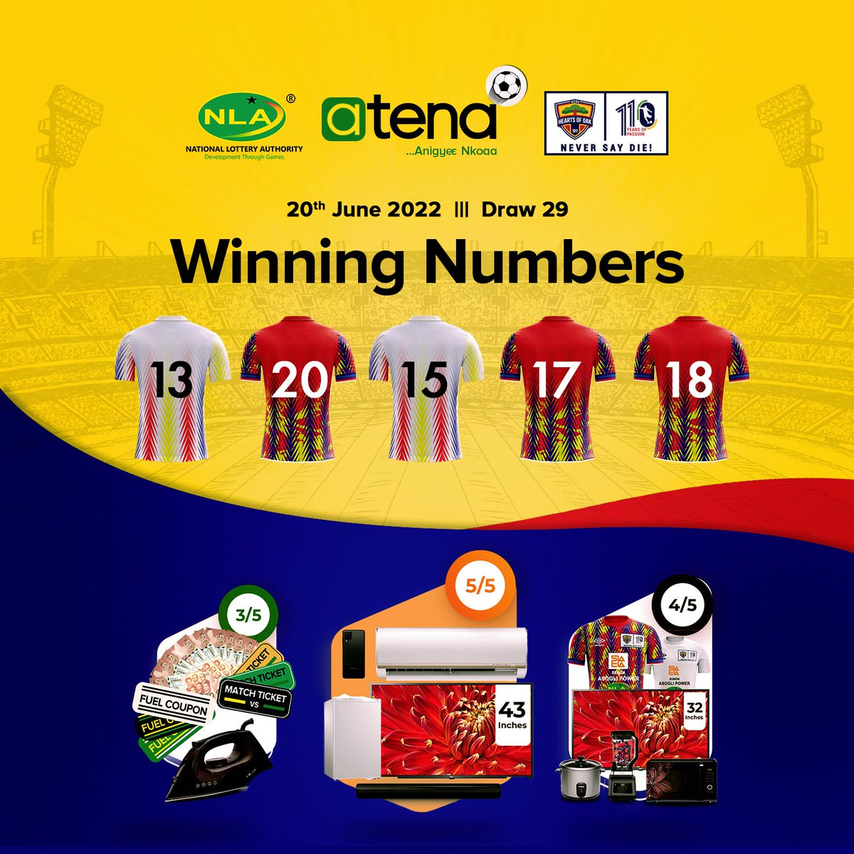 #EdeyGoOn 
Here are our winning numbers for Week 29.

Experience the #atenasmile with as little as Ghs2 or more through the #deepCode *780# and follow the prompts to play. Play more to better your chances of winning. 

<a href="/HeartsOfOakGH/">Phooobia! - #WeNeverSayDie 🏅🏆</a> <a href="/PhobiaMedia/">Phobia konkonsa</a> <a href="/HeartsEleven/">Phobia Memory Lane</a> <a href="/LotteryGhana/">NLA</a>