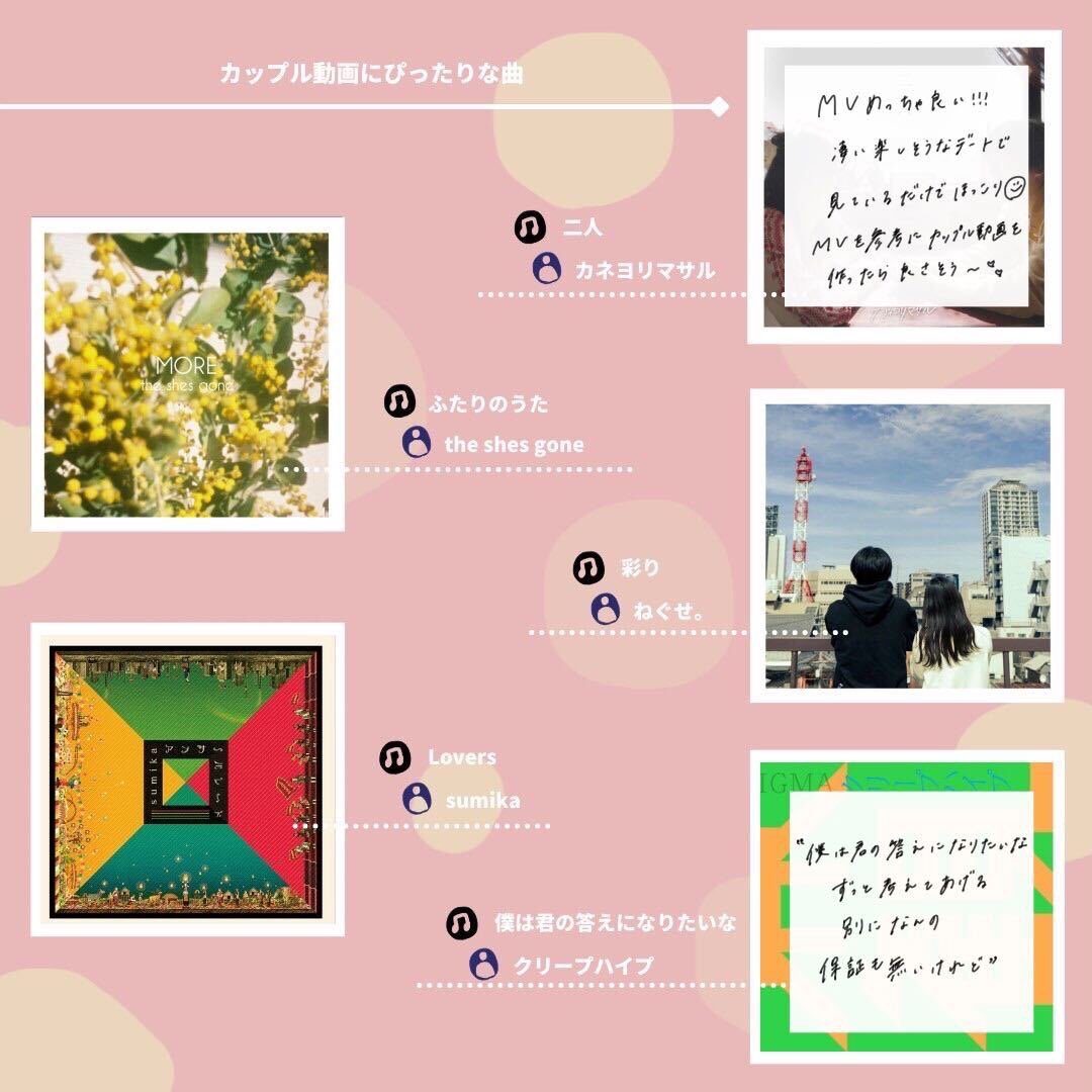 Tweets With Replies By Playlist プレイリスト のなかのひと 公式 Team Playlist Twitter