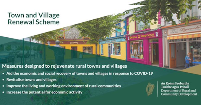 Following the launch of the 2022 Town &amp; Village Renewal Scheme by Minister for Rural &amp; Community Development Heather Humphreys TD, documents relating to the 2022 Scheme are now available through our Community Development section

Full Details ➡️ ow.ly/XQHK50JsBUY
#Donegal