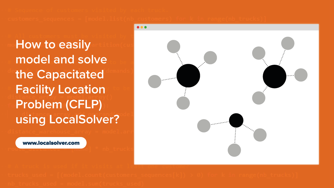 _Hexaly's tweet photo. How to easily model and solve the Capacitated Facility Location Problem (CFLP) using #LocalSolver?
👉 You can find, in the following link, the ready-to-use LocalSolver model of the Capacitated Facility Location Problem written in Python, Java, C#, or C++: https://t.co/wnVN359rOj https://t.co/2JGLLiUYQ6