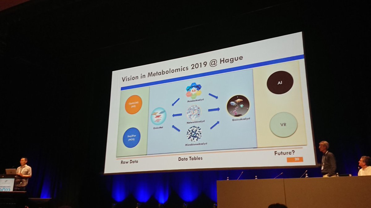 vdHooft_CompMet's tweet photo. A truly inspirational talk by Jeff Xia on the future of #multiomics #integrative #omics #mining and #analysis at #MetSoc2022 @MetabolomicsSoc #Valencia! 😎 🌞 Will we be emerged in our data in the nearby future? https://t.co/oT1iEn5qx4