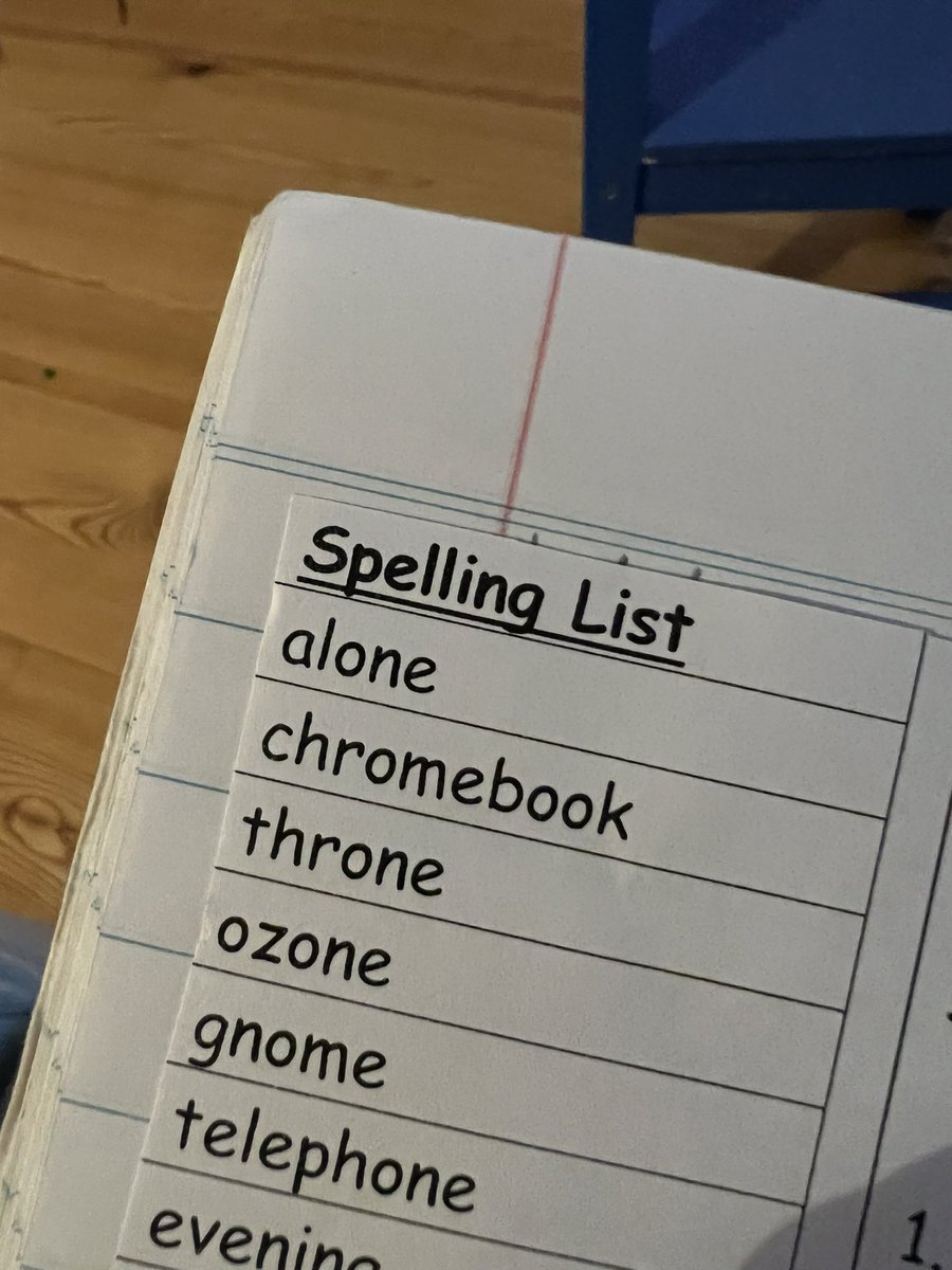 This weeks 2nd grade spelling is brought to you by chromebook