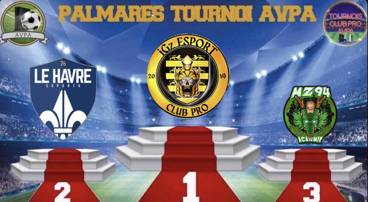 🟡⚫ RÉSULTATS 🟡⚫

L'équipe s'est retrouvé au final en @AVPAFR Cup et nos XI guerrier, qui ont fait un magnifique parcours, se sont imposés en final au Tire au But face à <a href="/AssoLHeSports/">Association Le Havre eSports</a> dans un match plus que serrée 🔥

Félicitations l'équipe ! ⚡🟡⚫