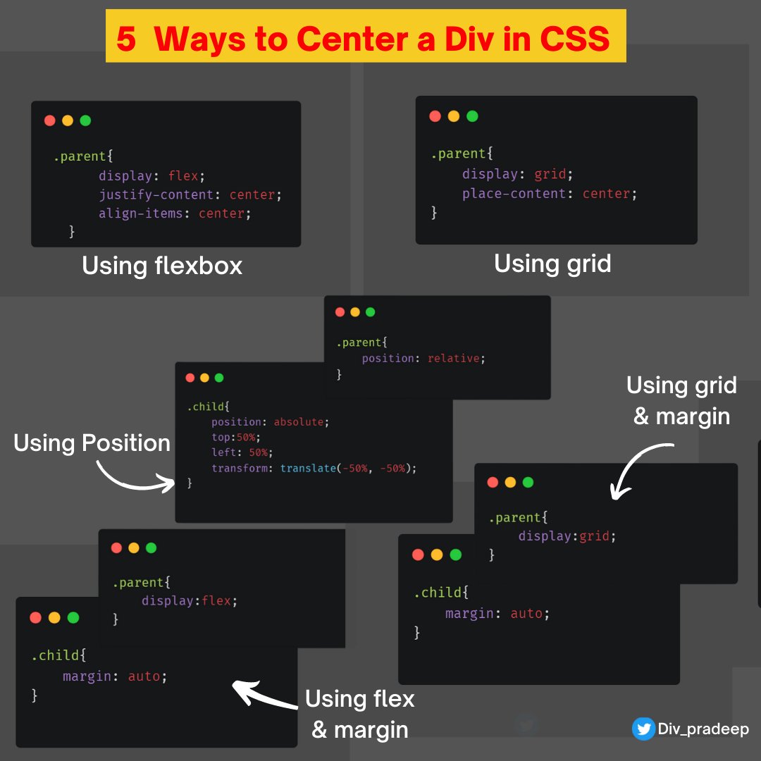Div_pradeep's tweet image. ⚡ CSS: 5 Ways to Center a Div(Cheatsheet)⚡