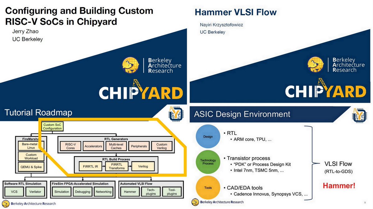 OGAWA, Tadashi tweet media