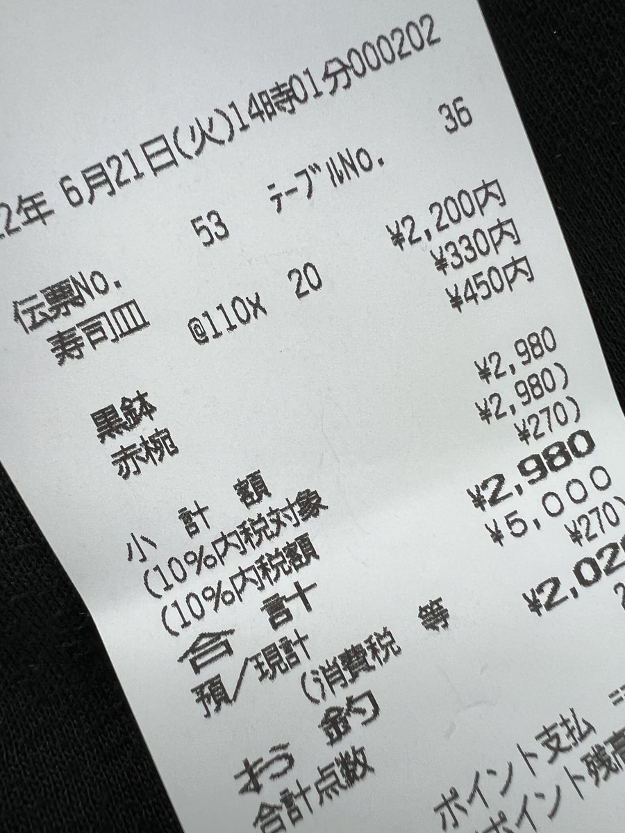 お腹いっぱい🥰