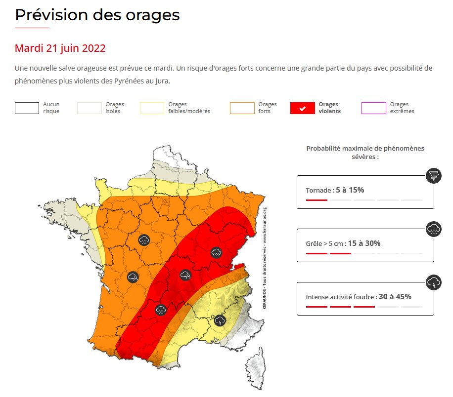 Des #orages parfois violents sont de nouveau attendus ce mardi en cours d'après-midi et de soirée entre #Occitanie #Auvergne #Bourgogne et #Jura. Risque de très fortes chutes de #grêle notamment, et de rafales parfois > 100 km/h. Bulletin complet : 