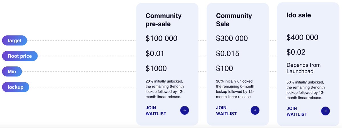 Defiroot tweet media