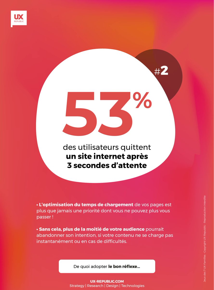 SebastienBerten's tweet photo. 53% c'est significatif ! Améliorons ce chiffre par des tests utilisateurs et une refonte des parcours et interfaces. Les experts @UXRepublic vous accompagnent pour améliorer le RIO de vos interfaces, services et produits. https://t.co/DE4RH3OXsb https://t.co/FcPhWX9BQq