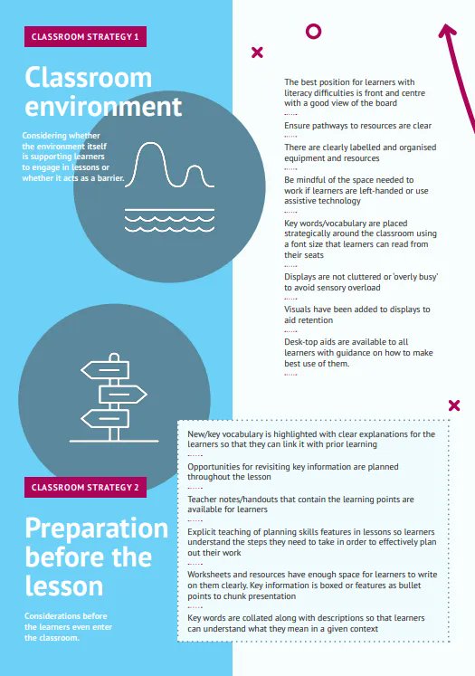 Think about how your classroom environment might be impacting learners with literacy difficulties or SEND. Find more ideas here: bit.ly/3O13kaK