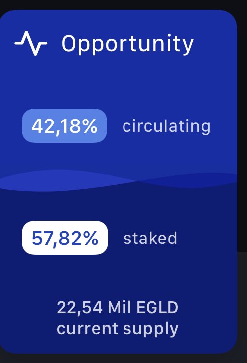 Tortuga Staking tweet media