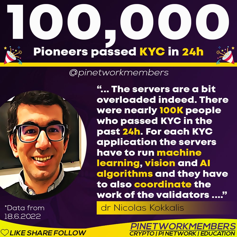 1 Pi = 1,000$.
100K Pioneers passed KYC in 24h
Retweet if you agree 👍🏻.

#pi #pinetwork #minepi #piconsensus #picoreteam #pi2day2022 #pi2day #crypto #kyc #blockchain
