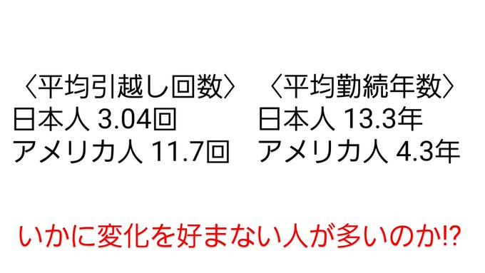 相変わらずどこへ行ってもマスクだらけで外したがらない人たちばかりだけどこちらはマスクなし生活全開ww 一度決めた慣習や法律に規則や校則までほんと変えない民族で、元々は農耕民族で島国根性だし他人の目を常に気にする文化だから変えれない