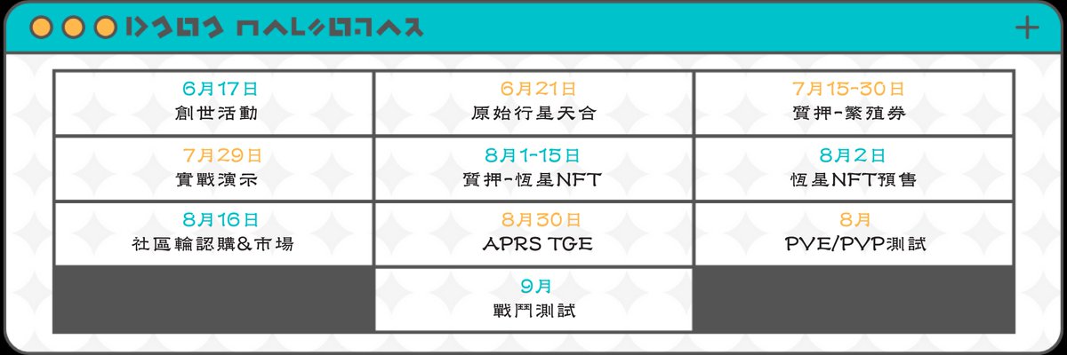 51defiworld's tweet photo. @ApeironNFT 最新时间表！

#Apeiron 深度测评：
https://t.co/Mmgmi4m5Xx

#NFT #GameFi #P2E #PlayToEarn #Metaverse #nftgame #crypto #NFTCommunity https://t.co/7shuRtpHe5