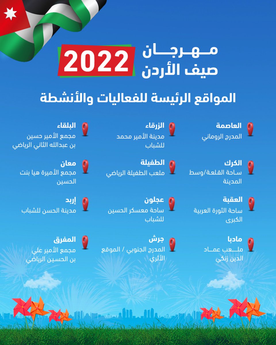 PrimeMinistry's tweet photo. انطلاق فعاليات مهرجان صيف الأردن الجمعة المقبل
https://t.co/X1WxVJ2GSI
#صيف_الأردن 
#مهرجان_صيف_الأردن_2022 https://t.co/cMkzwAB88N