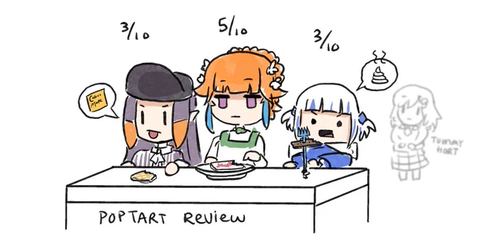 "Off Collab Poptarts: Not even once"

#inART #ArtsOfAshes #gawrt 