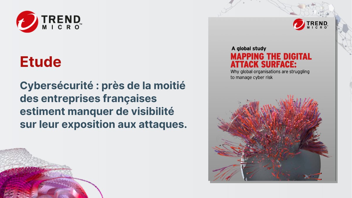 [Etude]📊
#CyberRisques : 49 % des entreprises🇫🇷 manqueraient de visibilité de l'intégralité de leur surface d’#attaque.
Découvrez les résultats de notre étude qui s'intéresse au statut des entreprises face à l’expansion de la surface d’attaques cyber👉bit.ly/3n4qLUS