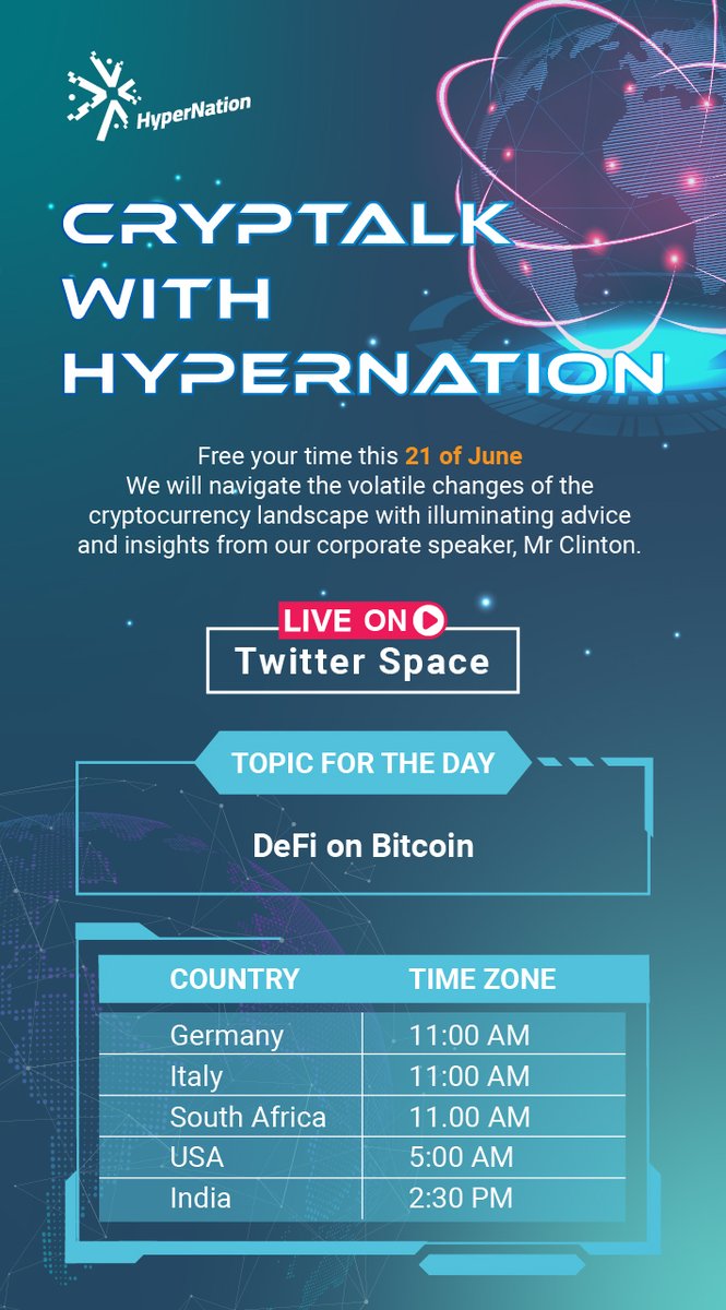 HyperNation tweet media