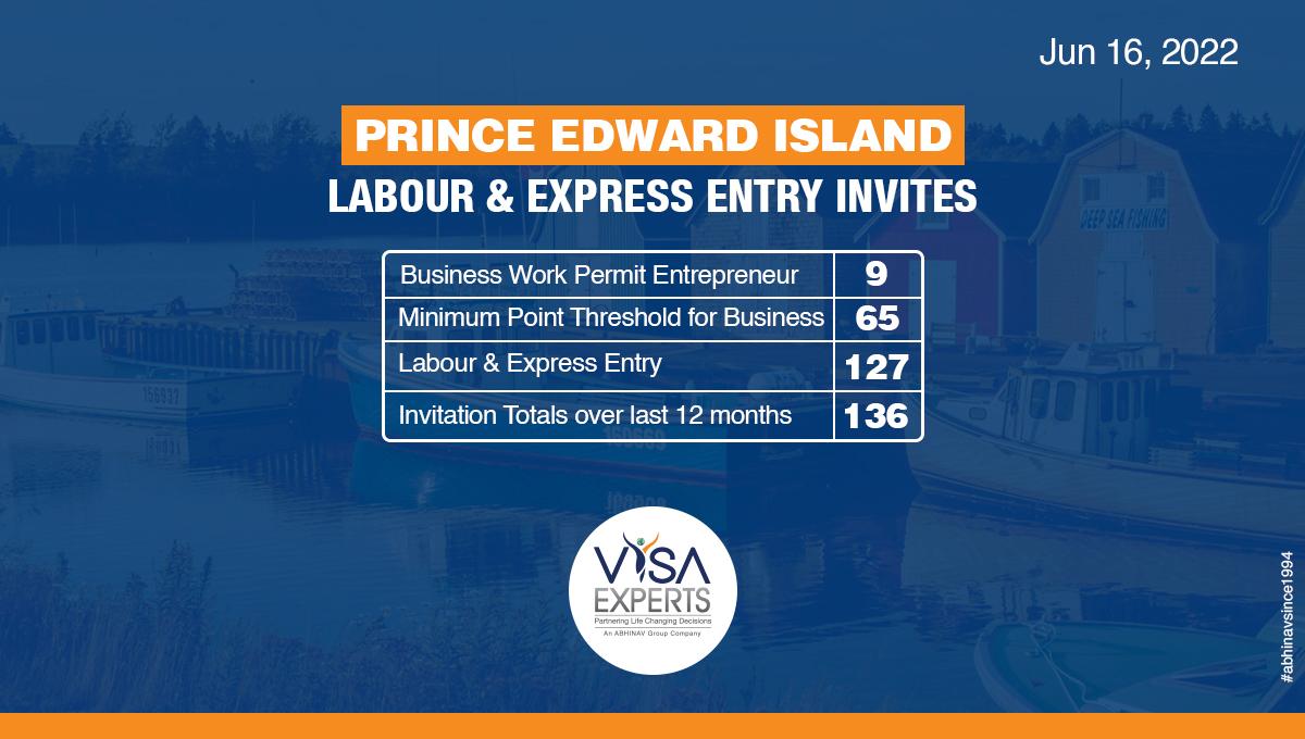 For more information call us at +91-8595338595 or drop an email to us at web@visaexperts.com

#princeedwardisland #princeedwardislandcanada #expressentry #princeedwardislandpnp #princeedwardislandimmigration #peipnpdraw  #immigrationmadesimple #visaexperts