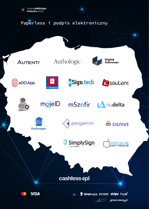 IDENTT Sp. z o. o. tweet media