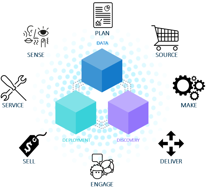 THEFREEMEDIA2K's tweet photo. It's Here: #Productiv's SaaS  #IntelligencePlatform
Increasing #operationalvelocity, and delivering a great employee experience.

See how SaaS Intelligence™ helps high-impact teams at Uber, Databricks, and #Equinix save up to 35% across their #SaaSinvestments.  #newsmedia #TM https://t.co/PAZ74c1GqC