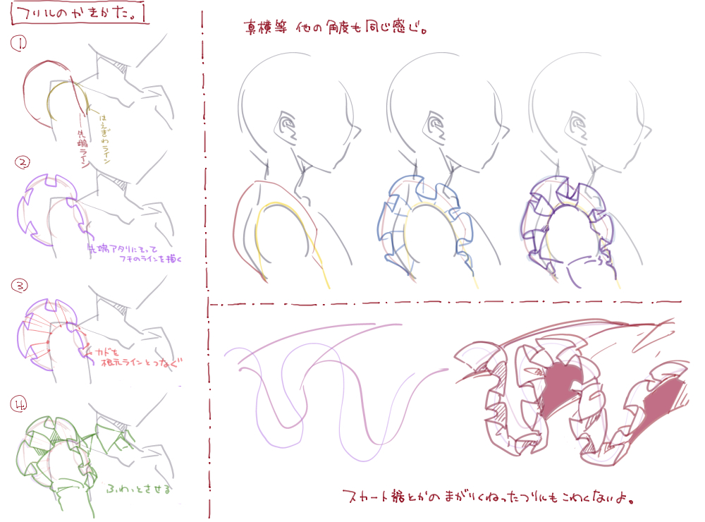 友人に角度ついた肩フリルどうやって描くの!ツイッターに貼って!っていわれたので自分なりの描き方 