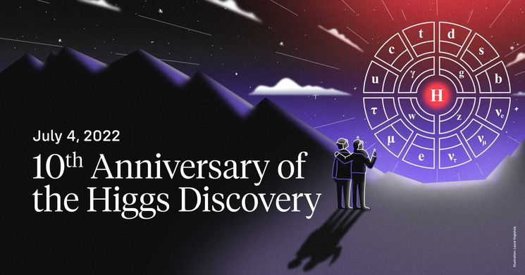 Higgs, Higgs, Hooray! On July 4, 2012, <a href="/CERN/">CERN</a> announced the discovery of the #Higgsboson. The Max Planck Institute for Physics is celebrating the 10th birthday in #Munich. You are welcome to join in!  🎉mpp.mpg.de/en/higgs-10 #Higgs10 #particlephysics