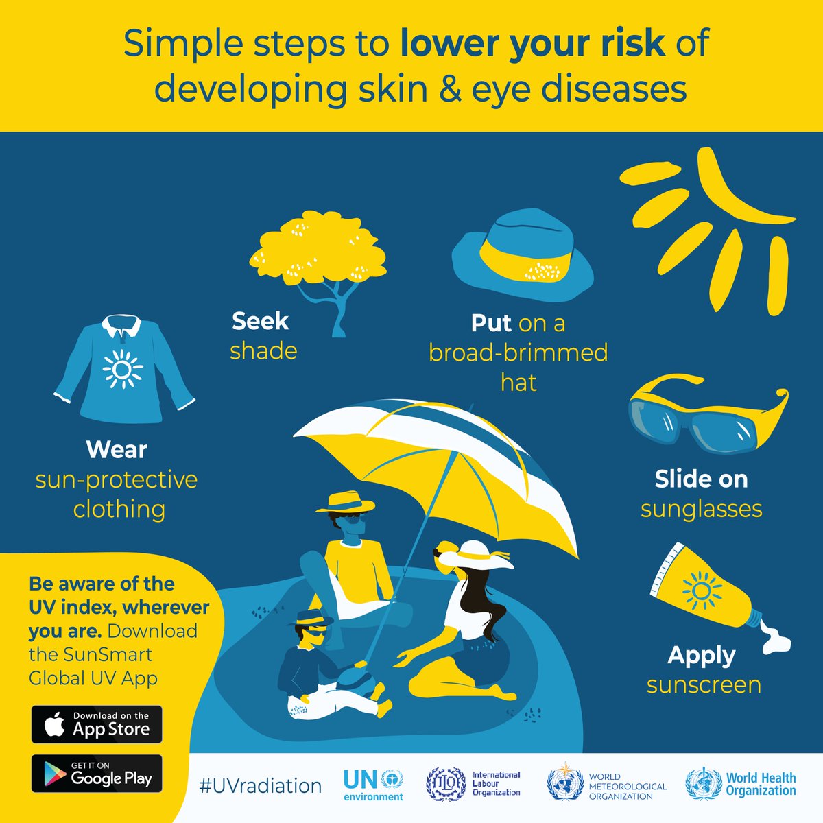 WHO's tweet photo. #UVradiation from the ☀️ causes over 1.5 million skin cancers every year. To protect yourself,

🌴 seek shade
😎 wear protective clothing, sunglasses &amp; hat
🧴 apply sunscreen

Our SunSmart Global UV app also gives you advice when you are outside 👉https://t.co/h9X9bfRwHI https://t.co/xfzNxkiCfs
