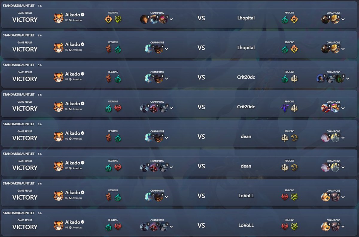 I really enjoy gauntlet, but I wish there was slightly more incentive to play, and maybe mmr based matchmaking. But I get why there isn't. Anyway here's 32 wins in a row across 8 gauntlets on stream - bookended by Shellfolk. Maybe we run a play until I lose next weekend.