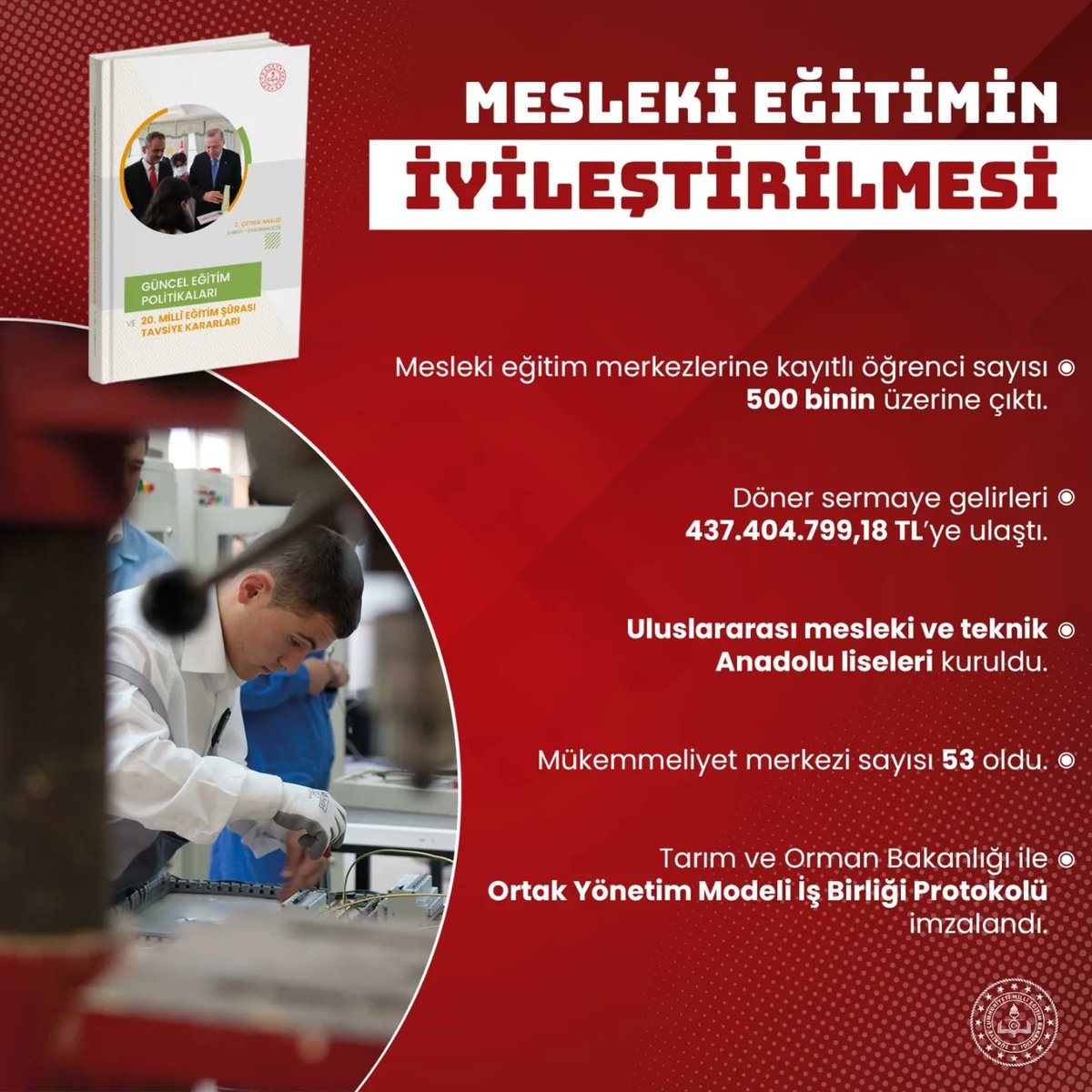 Datcahalkegitim's tweet photo. 20. MİLLÎ EĞİTİM ŞÛRA KARARLARININ UYGULANMASINA YÖNELİK İKİNCİ RAPOR YAYIMLANDI #EğitimdeOrtakAkıl https://t.co/pVaKnKoC4P