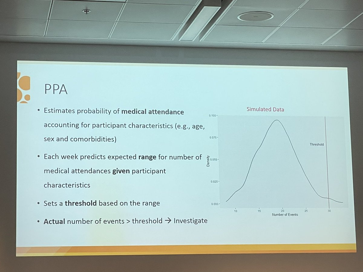 ChrisBlyth74's tweet photo. Wonderful for @MichaelDymock2 to present the intricacies of CUSUM/PPA to detect vaccine safety signals at #CDIC2022. A great addition to improve confidence in vaccine safety and the timeliness of adverse event detection @WCVID @telethonkids @snelling_tom https://t.co/OzJaGtSeX7