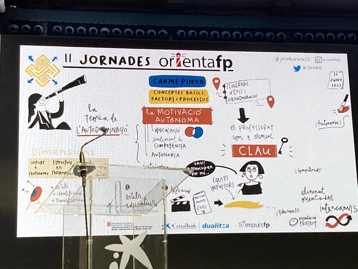 ORIENTAFP (@jorientafp) on Twitter photo La <a href="/mariacalveta/">Maria Calvet</a> il.lustra les #jornadesorienta22. Podreu trobar tots els materials de les II Jornades ORIENTAFP a la web
impulsfp.cat/jornadesorient…
<a href="/impulsfp/">ImpulsFP 💡</a> <a href="/educaciocat/">Educació</a> <a href="/CABK_Dualiza/">CaixaBank Dualiza</a> <a href="/CopecPedagogs/">Col•legi Oficial de Pedagogia de Catalunya</a> <a href="/educaciongob/">Ministerio de Educación, FP y Deportes</a> La <a href="/mariacalveta/">Maria Calvet</a> il.lustra les #jornadesorienta22. Podreu trobar tots els materials de les II Jornades ORIENTAFP a la web
impulsfp.cat/jornadesorient…
<a href="/impulsfp/">ImpulsFP 💡</a> <a href="/educaciocat/">Educació</a> <a href="/CABK_Dualiza/">CaixaBank Dualiza</a> <a href="/CopecPedagogs/">Col•legi Oficial de Pedagogia de Catalunya</a> <a href="/educaciongob/">Ministerio de Educación, FP y Deportes</a>