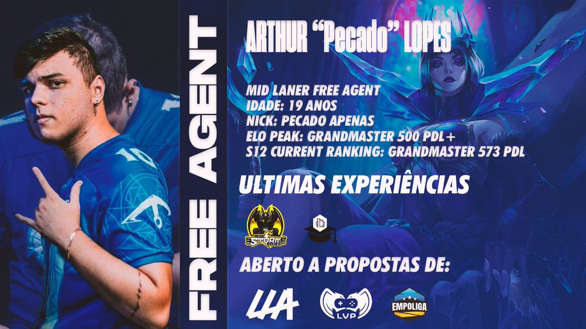 Fala galera, estou free agent, procurando uma boa oportunidade!! Manda aquele RT pra ajudar ❤️ ( atualizado ) arte feita por: <a href="/AllanCanuto/">Aviici</a> <a href="/vagas_esports/">Vagas Esports</a> @empoligaoficial <a href="/CBLOL/">CBLOL</a> - contato- 81999561958