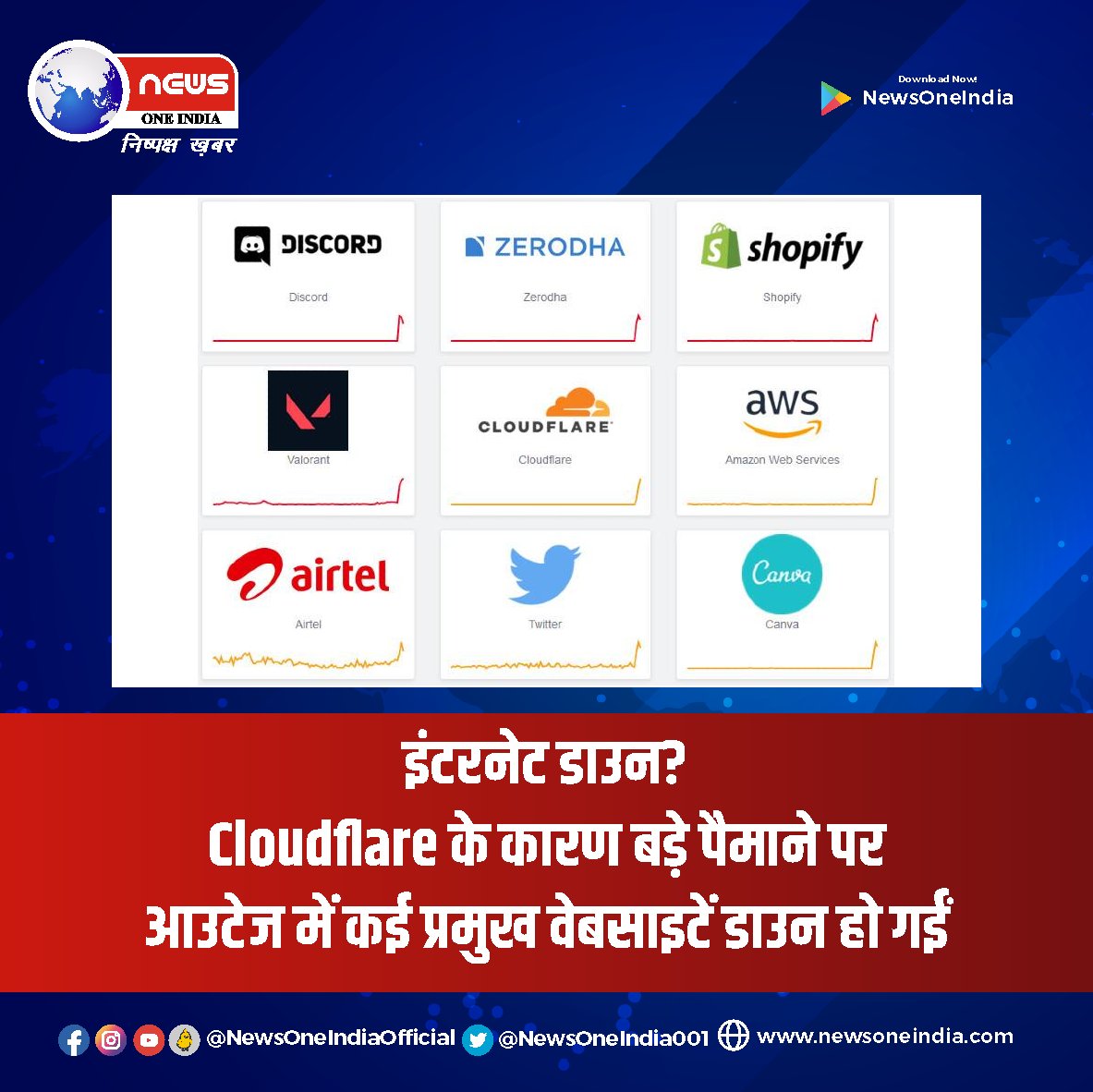 newsoneindia001's tweet image. #InternetDown? #Cloudflare के कारण बड़े पैमाने पर 
आउटेज में कई प्रमुख वेबसाइटें डाउन हो गईं I 
#502Error #WebisteDown @Cloudfare 
#newoneindia #technews #news #trending
#amazon #canva #shopify #airtel #twitter